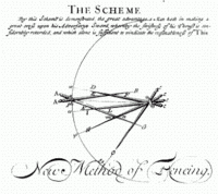 The Scheme